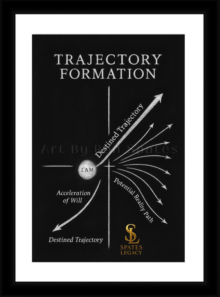 “Trajectory Formation by Ron Spates, Atlanta-based founder of the Genesis Doctrine and Spates Legacy Art Collection — the seventh phase of reality showing the destined trajectory of identity, acceleration of will, and potential reality paths merging into divine alignment. Conceptual physics art in black and white, representing completion of the Seven Phases of Reality, created in Atlanta, Georgia.”