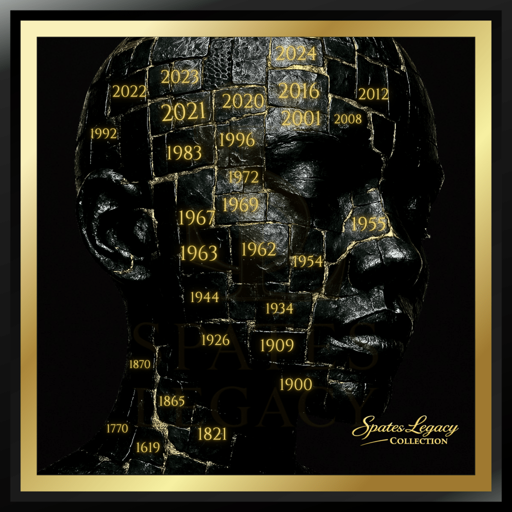 “THE YEARS WE ROSE”
A Timelined Portrait of Black Achievement in America


What you’re looking at is not just a face. It’s a map of legacy.

This is a piece from the Spates Legacy Collection, where each engraved year on Black skin marks a moment of Black excellence in America. From 1619 to 2024, this face carries the burden and brilliance of centuries — in silence, in strength, in stone.

Each date represents a verified achievement, not oppression. Not trauma. Not death. This is a monument to progress.
   •   1619 – The first enslaved Africans arrived in Virginia
   •   1770 – Crispus Attucks becomes the first casualty of the American Revolution
   •   1821 – The founding of African Methodist Episcopal Zion Church
   •   1865 – The ratification of the 13th Amendment
   •   1909 – Founding of the NAACP
   •   1944 – D-Day heroism of Black battalions
   •   1954 – Brown v. Board of Education
   •   1963 – March on Washington
   •   1969 – Shirley Chisholm elected to Congress
   •   2008 – Barack Obama elected President
   •   2021 – Kamala Harris sworn in as Vice President
   •   2024 – And the legacy continues…

From the neck of struggle to the crown of vision, this is only one side of the face — one half of the story. The other side remains blank, waiting to be filled by the generations rising now.

This is not a celebration of the past.
This is a reminder of the journey — and the responsibility to continue it.


Save this. Share it. Study the dates.
Then ask yourself: What will your year be?



#SpatesLegacyCollection
#BlackHistory365
#ArtWithPurpose
#CulturalLegacy
#BlackExcellence
